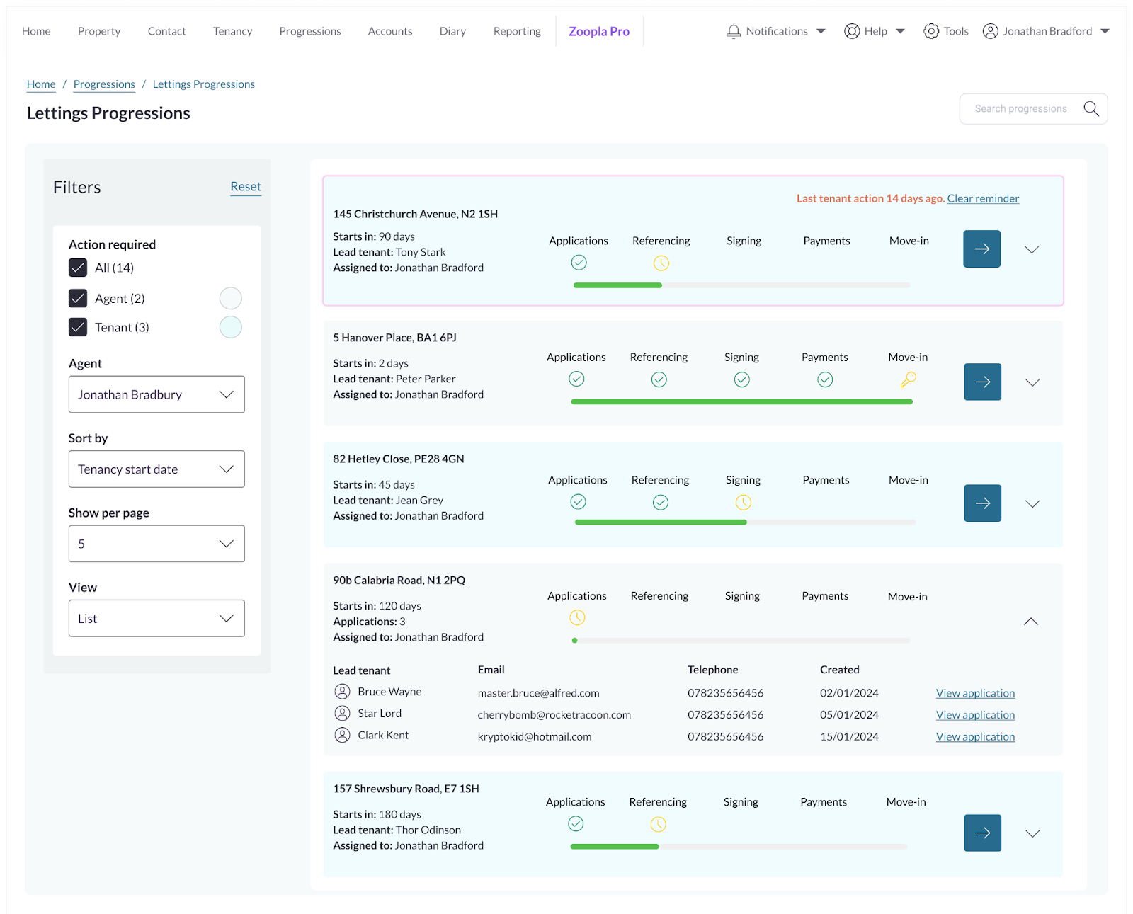 A screenshot of Alto's Lettings Progression List