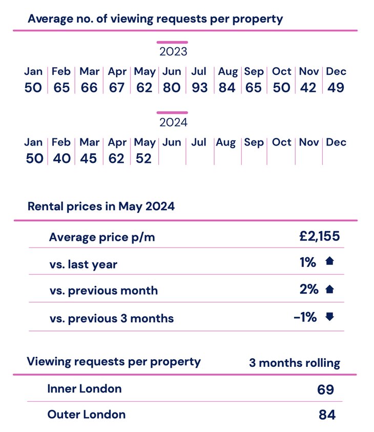 hello neighbour june 24 data