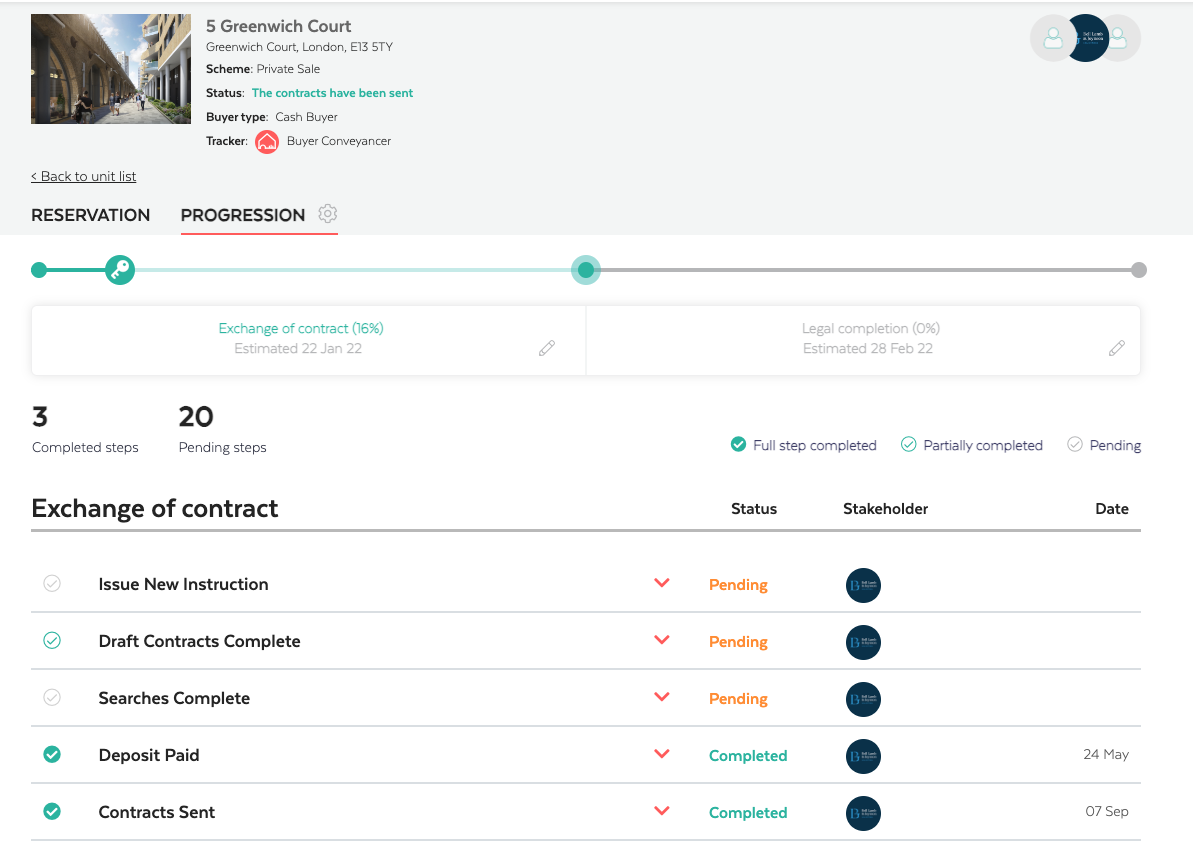 The Movemnt system