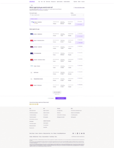 MyHome's Comparison Tool