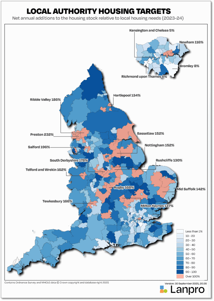 Local authority housing targets