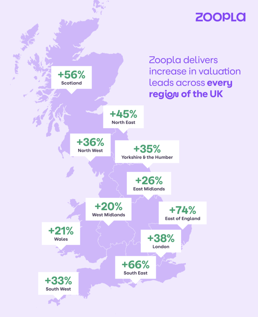 Zoopla Valuation Leads