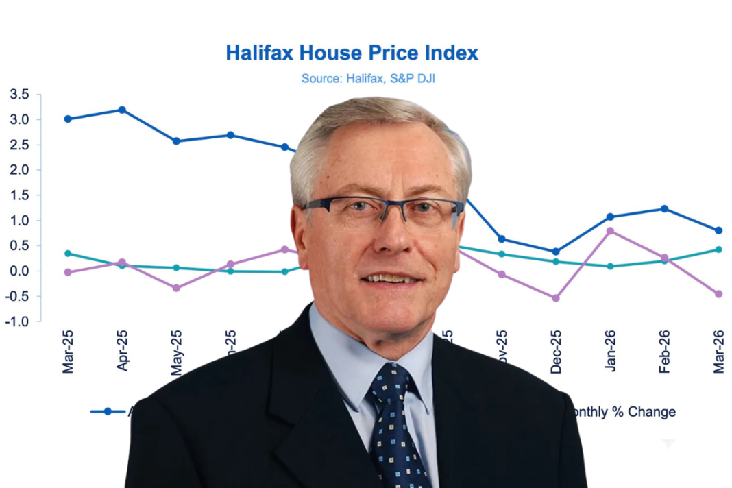 Halifax House Price Index indicates a market losing momentum Joe Nellis