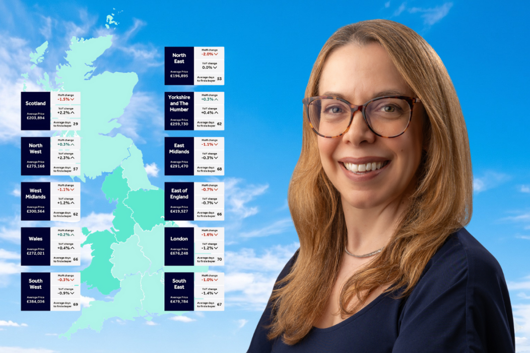 House sellers cut asking prices as buyers become more selective Colleen Babcock, Rightmove
