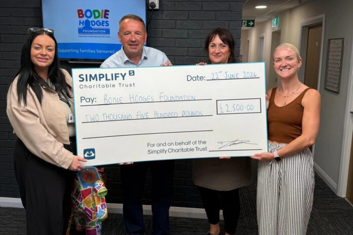 Simplify-2.5K-to-Bodie-Hodge