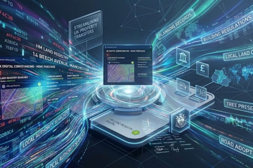 Conveyancers embrace AI but just 14% use it every day Digital conveyancing
